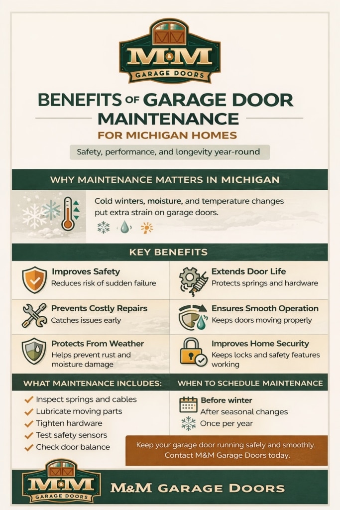 Benefits of Garage Door Maintenance in Michigan & Tips